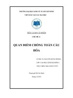 QUAN điểm CHỐNG TOÀN cầu hóa 