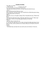 Bài giảng cam thu van chuong