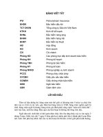 Thực trạng và giải pháp nâng cao hiệu quả hoạt động bảo hiểm hoả hoạn và các rủi ro đặc biệt tại công ty bảo hiểm dầu khí việt nam (PVI) 