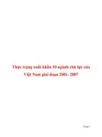 Tài liệu Thực trạng xuất khẩu 10 ngành chủ lực của Việt Nam giai đoạn 2001- 2007 docx
