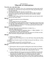 24 Chủ đề luyện tập ôn thi Đại học môn Hóa  