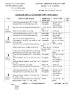 Bài soạn Kế hoạch chuyên môn tháng 2