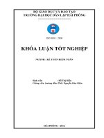 Hoàn thiện công tác kế toán hàng tồn kho tại công ty cổ phần đầu tư phát triển công nghệ đoàn phát 