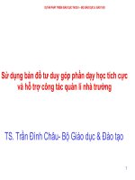 Gián án Sử dụng bản đồ tư duy góp phần dạy học tích cực và hỗ trợ công tác quản lí nhà trường