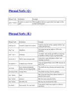 Tài liệu Phrasal Verb ( Q ) docx