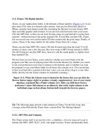 Tài liệu iTunes: The Digital Jukebox pptx