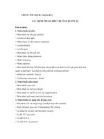 Tài liệu THUỐC TIM MẠCH: Chuyên đề 2 pptx