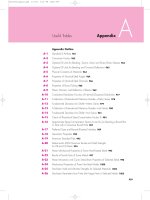 Tài liệu Mechanical Engineering Design pptx