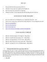 Thực trạng sử dụng công cụ phái sinh ở Việt nam 2008 - 2011