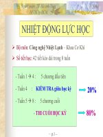 Chương 1 -Nhiệt động lực học 