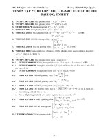 Tài liệu Tuyen cac de TN+DHCD PT,BPT,HPT Logarit