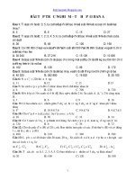 Tài liệu Trắc nghiệm tổ hợp 11 pptx