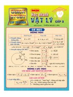 Học nhanh Vật lí cấp 3 - Cơ học