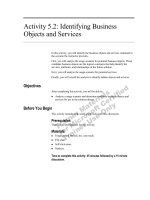 Tài liệu Activity 5.2: Identifying Business Objects and Services ppt