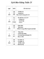 Bài soạn Tuần 25- lớp 1