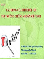 Slide phân tích tác động của chính sách thuế đối với thị trường chứng khoán việt nam 