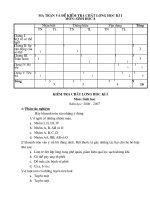 Bài giảng Đề và ma trận thi học kì I