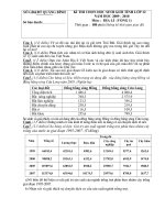 Tài liệu Đề HSG 12(3)