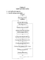 Tài liệu Ứng dụng KIT 8051 dùng để chuyển đổi A/D-D/A, chương 14 pptx