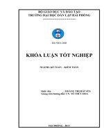 Hoàn thiện công tác kế toán nguyên vật liệu tại công ty cổ phần đầu tư thương mại và xây dựng minh vũ 