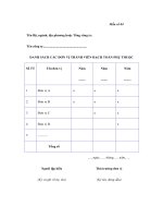 Tài liệu Mẫu danh sách các đon vị thành viên hạch toán phụ thuộc pptx