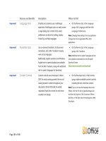 Tài liệu Microsoft Office 2010 Product Guide part 19 pptx