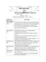 Gián án Thế giới thực vật (4 tuần)