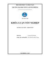 Hoàn thiện công tác lập và phân tích báo cáo kết quả hoạt động kinh doanh tại công ty TNHH hương liệu thực phẩm việt nam 
