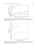 Tài liệu HPLC for Pharmaceutical Scientists 2007 (Part 4C) pdf