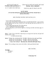 Bài giảng Cac QD khen thuong h sinh ky 1