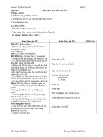 Bài soạn Lop 2 tuan 21