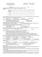 Tài liệu kiểm tra chương 4