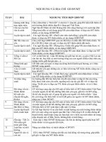 Gián án NOI DUNG BAO VE MOI TRUONG