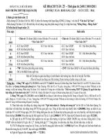 Bài giảng KẾ HOẠCH TUẦN 23