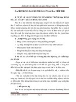 CÁCH TRƯNG bày bố TRÍ sản PHẨM tại SIÊU THỊ 