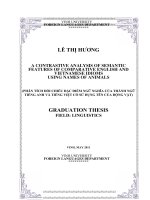 A cross cultural study of using hedges in refusing a request in english and vietnamese 