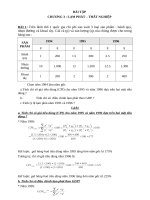 Tài liệu Giải bài tập chính sách tài chính - Chương 3 pdf