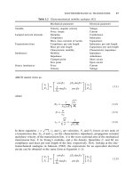 Tài liệu RF MEMS and Their Applicatio P2 pdf