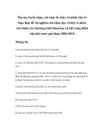 Tài liệu Thủ tục tuyển chọn, xét chọn tổ chức, cá nhân chủ trì thực hiện đề tài nghiên cứu khoa học xã hội và nhân văn thuộc các chương trình khoa học xã hội trọng điểm cấp nhà nước giai đoạn 2006-2010 pptx