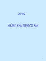 Tài liệu CHƯƠNG 1: NHỮNG KHÁI NIỆM CƠ BẢN docx