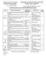 Bài soạn Kế Hoạch CM tháng 1