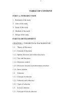 Learning vocabulary effectively in clt through language games at high school 