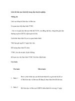 Tài liệu Liên kết đào tạo trình độ trung cấp chuyên nghiệp doc