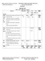 Bài giảng đề thi toán 8 hki (12/2010)