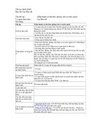 Tài liệu Chấp thuận cử nhà báo, phóng viên ra nước ngoài doc