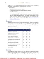 Tài liệu SQL Server MVP Deep Dives- P10 docx