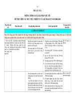 Tài liệu NHIỆM VỤ CỦA KẾ HOẠCH 5 NĂM 2006-2010 docx