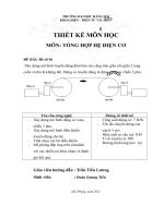 Điều khiển vị trí 2 cuốn rulo