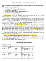 Khái quát chung về kế toán quốc tế