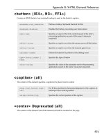 Tài liệu Web Programming with HTML, XHTML, and CSS Second Edition- P13 pptx